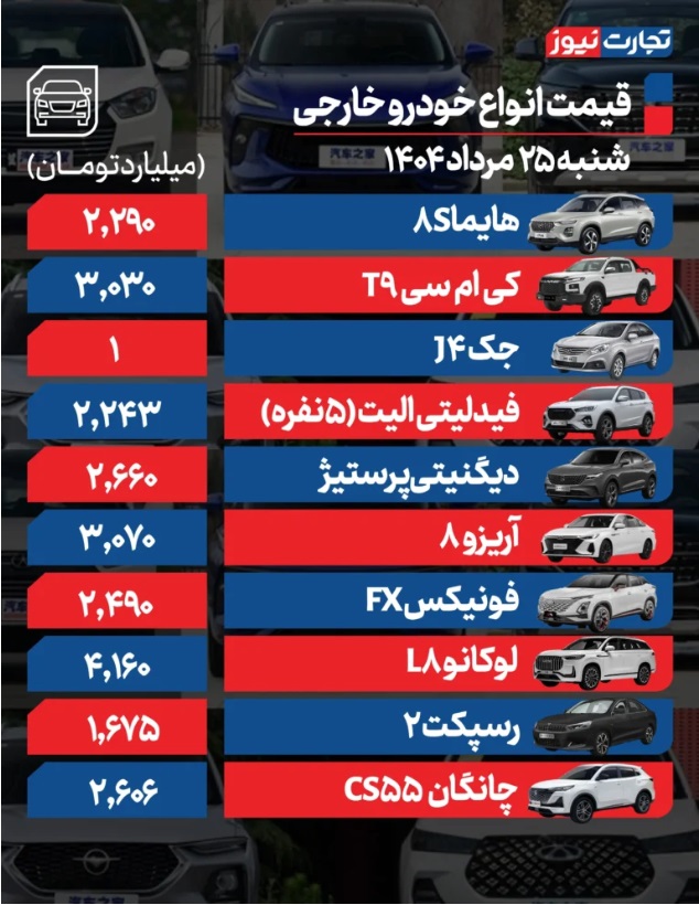 قیمت+خودرو+مونتاژی